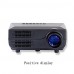 HD LED Home 3D Multimedia Projector LCD Development  